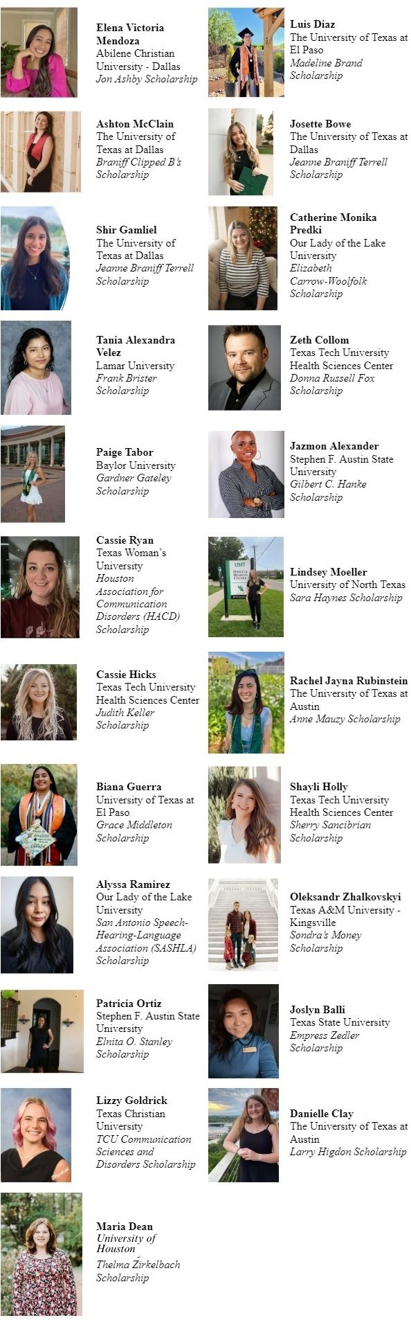 Recipients